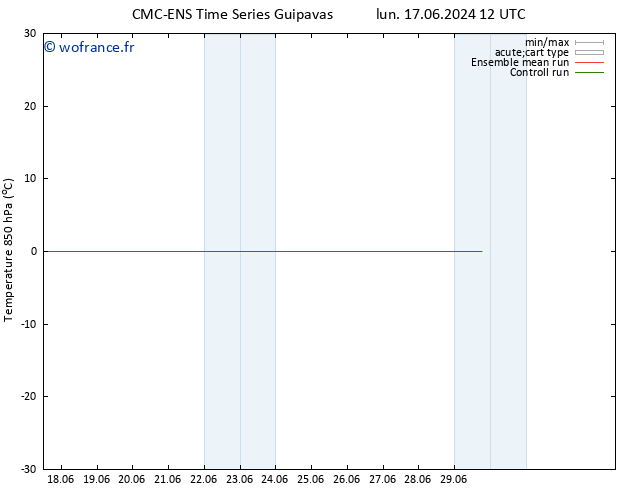 Temp. 850 hPa CMC TS mer 19.06.2024 06 UTC