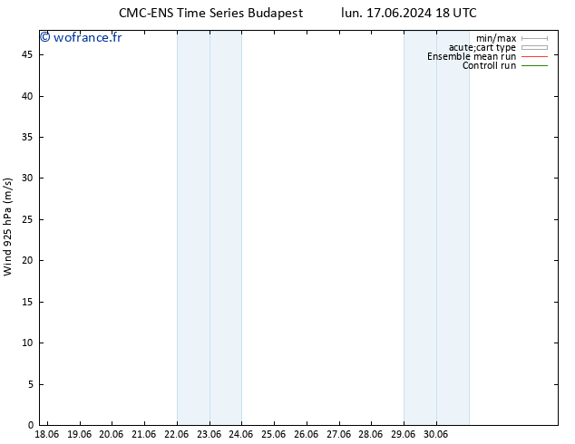 Vent 925 hPa CMC TS lun 24.06.2024 18 UTC