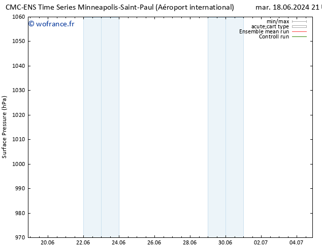 pression de l'air CMC TS dim 23.06.2024 03 UTC