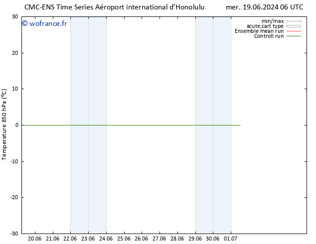 Temp. 850 hPa CMC TS sam 22.06.2024 06 UTC