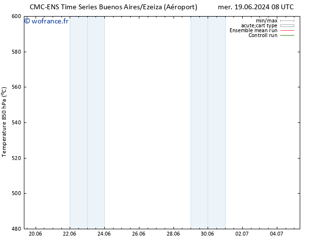 Géop. 500 hPa CMC TS mer 26.06.2024 02 UTC