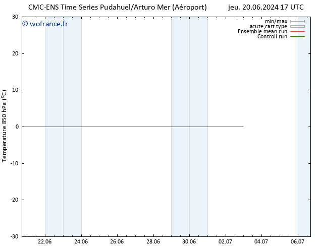 Temp. 850 hPa CMC TS sam 22.06.2024 17 UTC