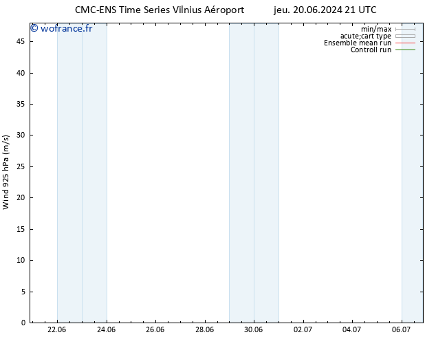 Vent 925 hPa CMC TS mar 25.06.2024 21 UTC