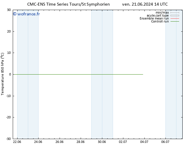 Temp. 850 hPa CMC TS mer 03.07.2024 20 UTC