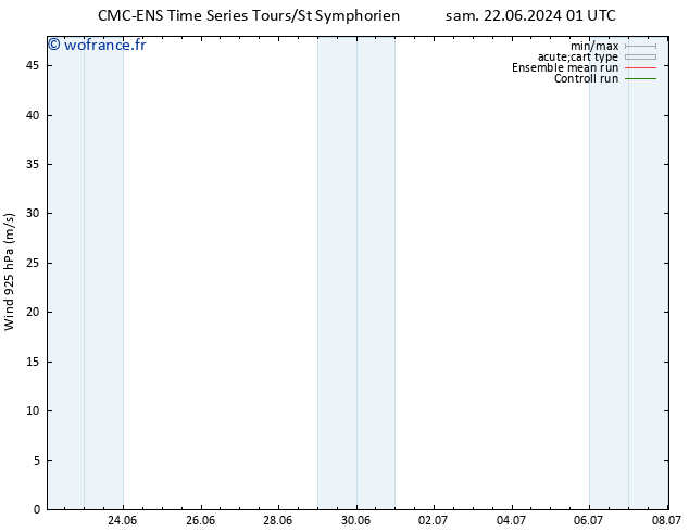 Vent 925 hPa CMC TS lun 24.06.2024 13 UTC