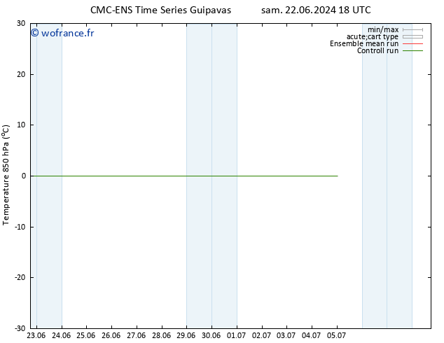 Temp. 850 hPa CMC TS mar 25.06.2024 12 UTC