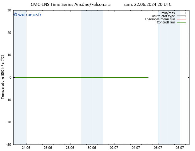 Temp. 850 hPa CMC TS dim 23.06.2024 20 UTC