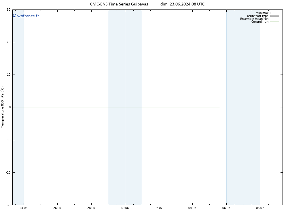 Temp. 850 hPa CMC TS mar 25.06.2024 02 UTC