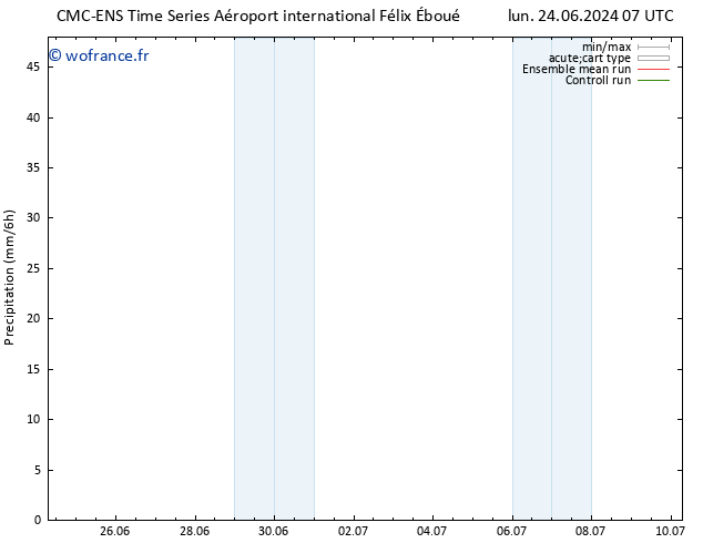 Précipitation CMC TS mer 26.06.2024 01 UTC