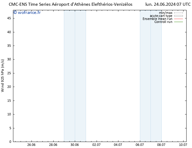 Vent 925 hPa CMC TS mar 25.06.2024 13 UTC