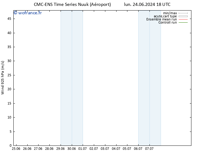 Vent 925 hPa CMC TS dim 30.06.2024 12 UTC