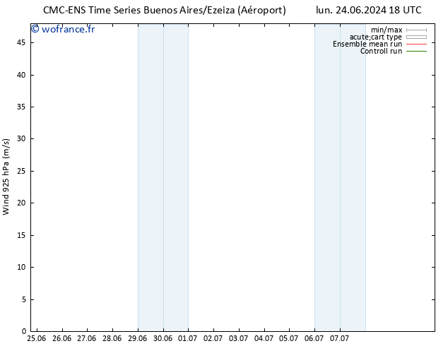 Vent 925 hPa CMC TS mar 25.06.2024 00 UTC