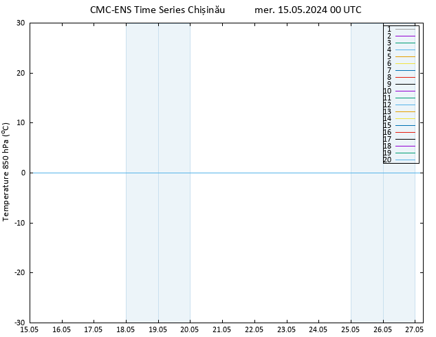 Temp. 850 hPa CMC TS mer 15.05.2024 00 UTC