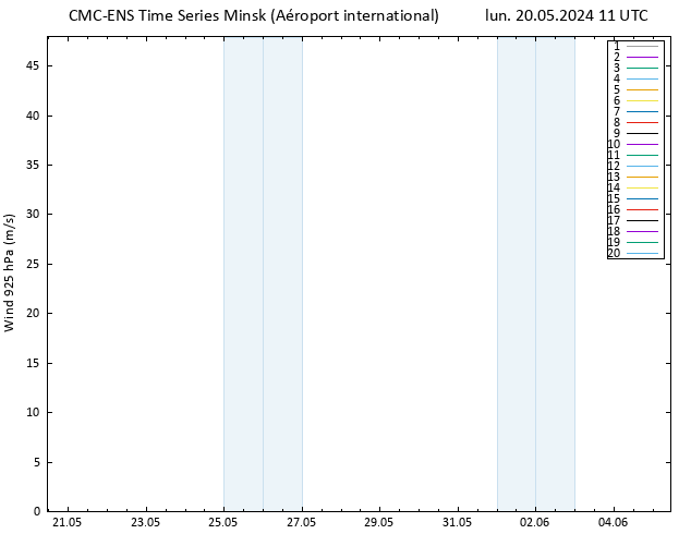 Vent 925 hPa CMC TS lun 20.05.2024 11 UTC