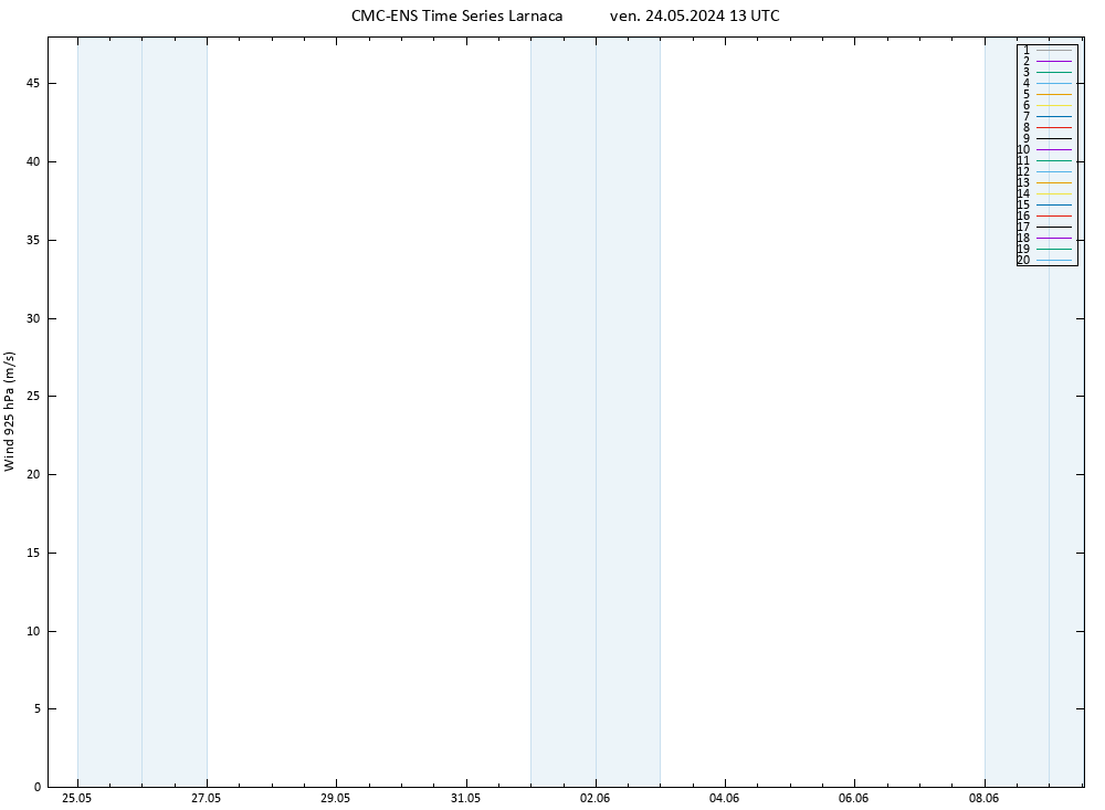 Vent 925 hPa CMC TS ven 24.05.2024 13 UTC