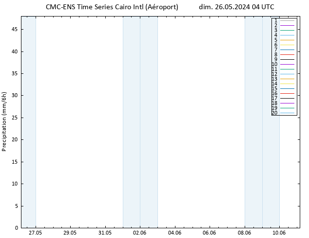 Précipitation CMC TS dim 26.05.2024 04 UTC