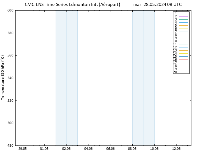 Géop. 500 hPa CMC TS mar 28.05.2024 08 UTC