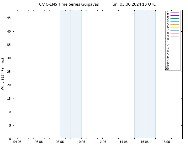 Vent 925 hPa CMC TS lun 03.06.2024 13 UTC
