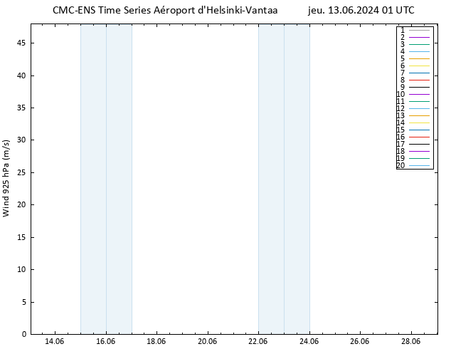 Vent 925 hPa CMC TS jeu 13.06.2024 01 UTC