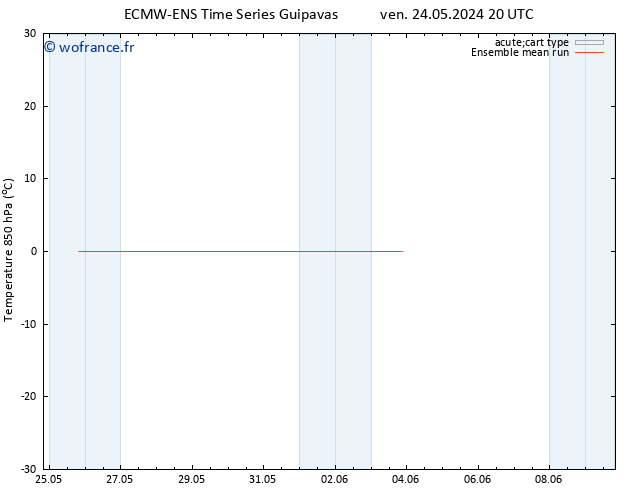 Temp. 850 hPa ECMWFTS lun 27.05.2024 20 UTC