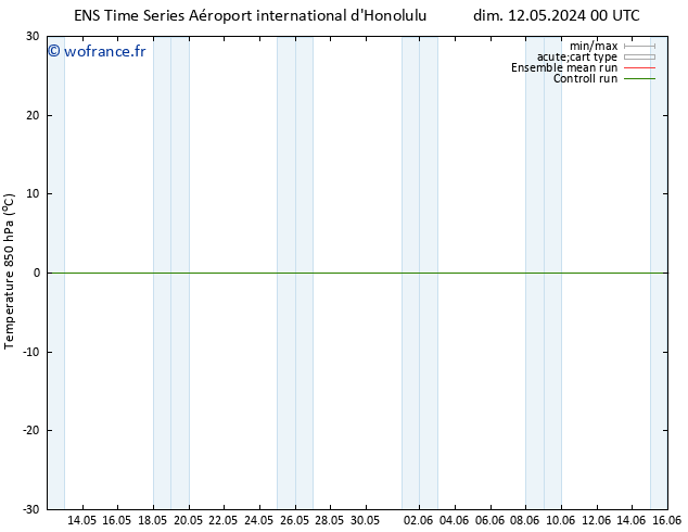 Temp. 850 hPa GEFS TS mer 15.05.2024 06 UTC