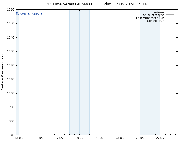 pression de l'air GEFS TS mer 15.05.2024 23 UTC