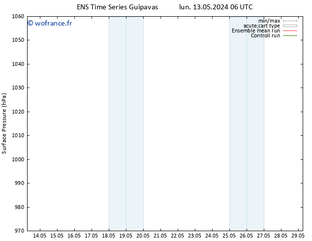 pression de l'air GEFS TS mar 14.05.2024 18 UTC