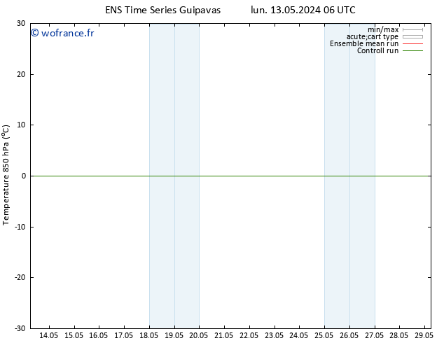 Temp. 850 hPa GEFS TS mar 14.05.2024 00 UTC