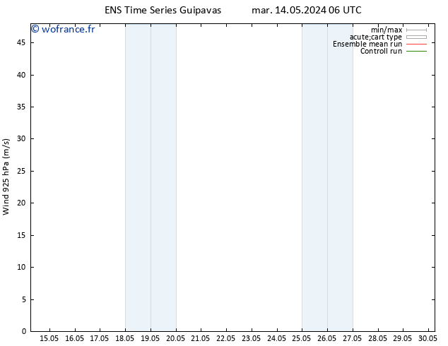 Vent 925 hPa GEFS TS lun 20.05.2024 06 UTC