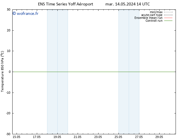 Temp. 850 hPa GEFS TS jeu 23.05.2024 14 UTC