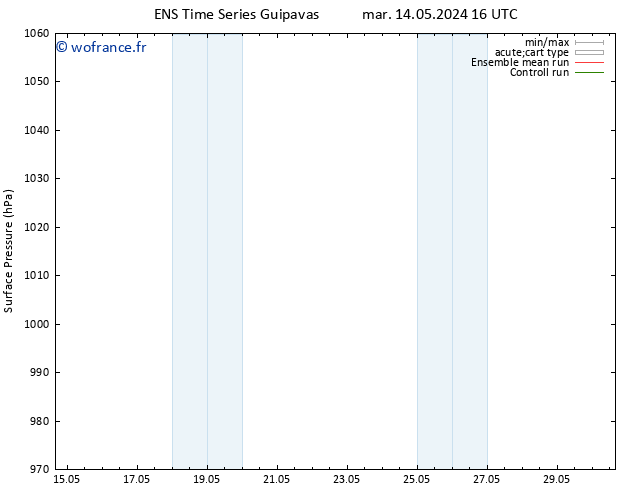 pression de l'air GEFS TS mer 22.05.2024 16 UTC