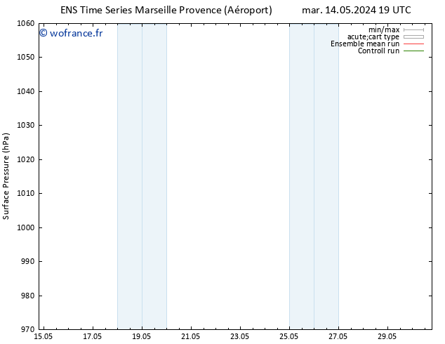 pression de l'air GEFS TS ven 17.05.2024 07 UTC