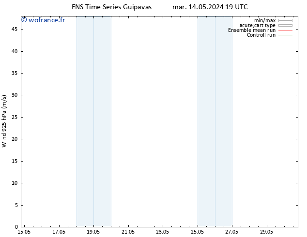 Vent 925 hPa GEFS TS ven 17.05.2024 13 UTC