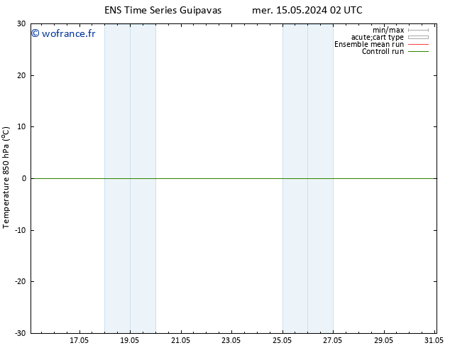 Temp. 850 hPa GEFS TS mer 22.05.2024 08 UTC