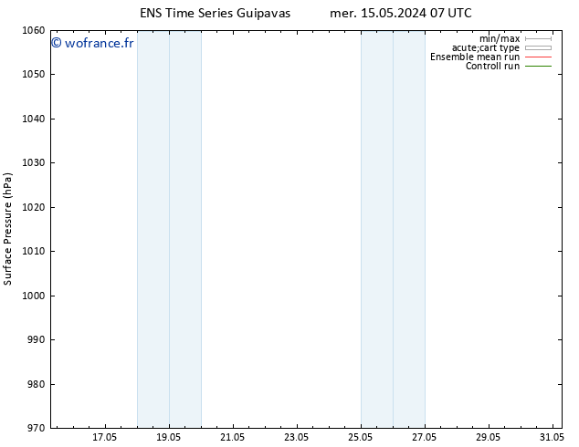 pression de l'air GEFS TS sam 25.05.2024 07 UTC