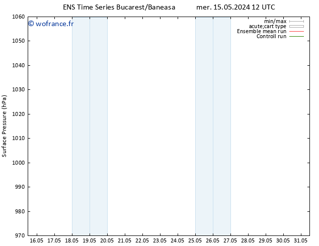 pression de l'air GEFS TS jeu 23.05.2024 12 UTC