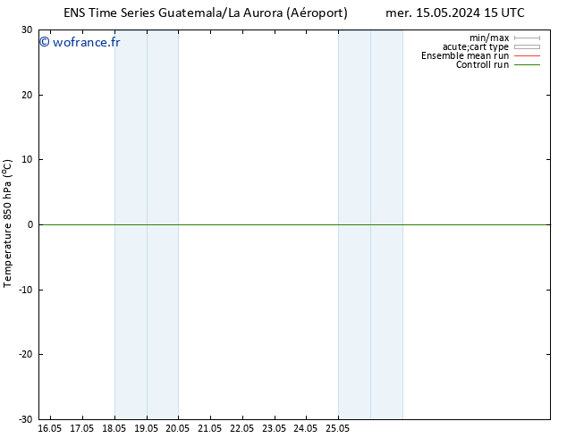Temp. 850 hPa GEFS TS ven 17.05.2024 15 UTC