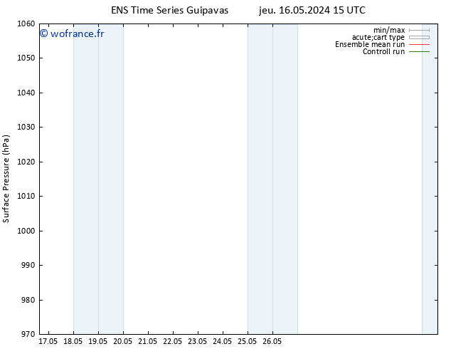 pression de l'air GEFS TS jeu 23.05.2024 03 UTC