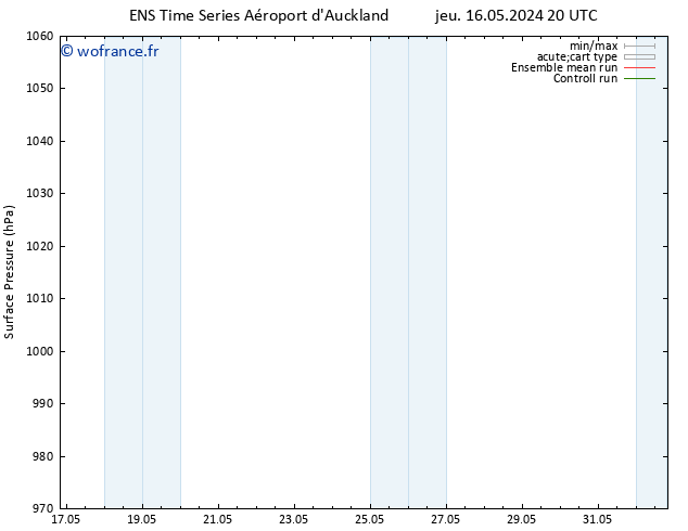 pression de l'air GEFS TS sam 18.05.2024 08 UTC