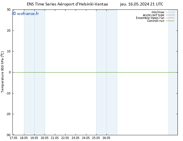 Temp. 850 hPa GEFS TS jeu 16.05.2024 21 UTC