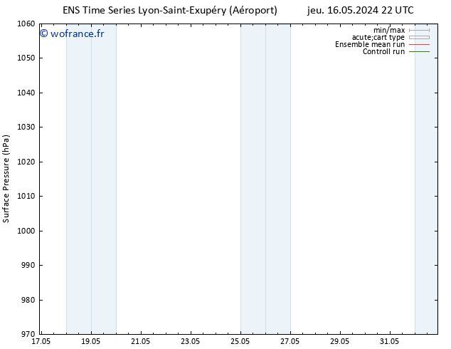 pression de l'air GEFS TS mer 22.05.2024 22 UTC