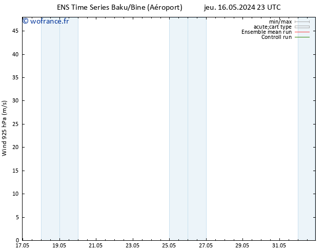 Vent 925 hPa GEFS TS dim 19.05.2024 11 UTC