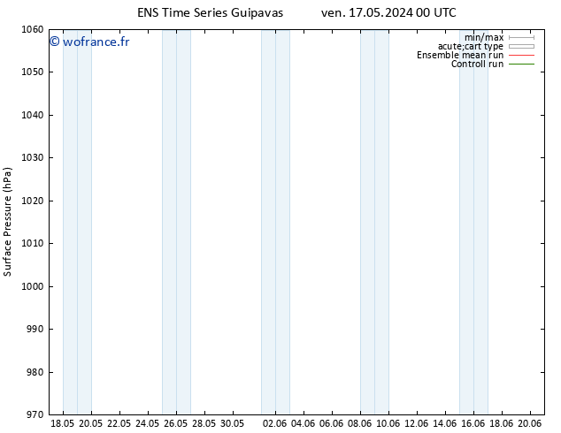 pression de l'air GEFS TS ven 17.05.2024 00 UTC