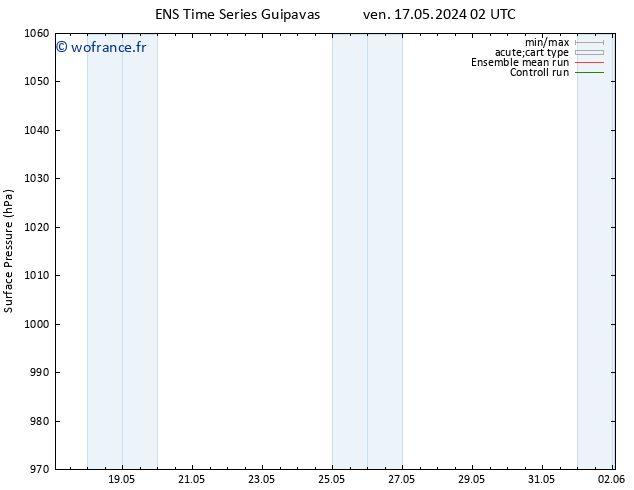 pression de l'air GEFS TS mer 22.05.2024 20 UTC