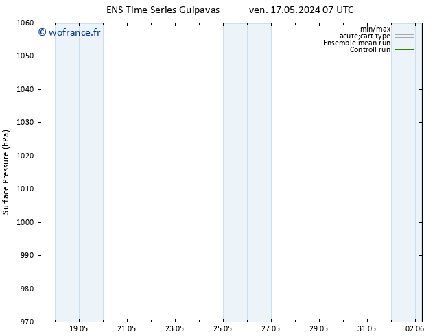 pression de l'air GEFS TS mer 22.05.2024 07 UTC