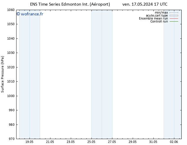 pression de l'air GEFS TS mer 22.05.2024 17 UTC