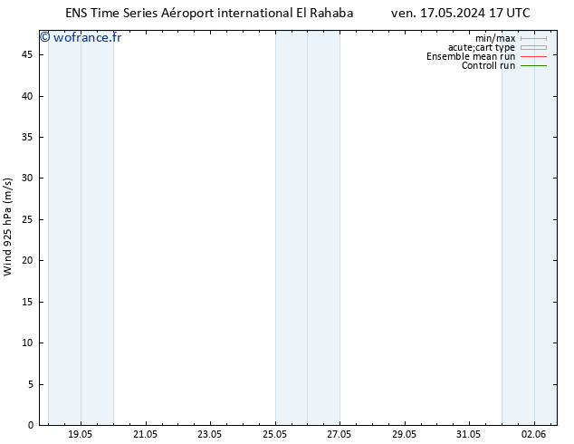 Vent 925 hPa GEFS TS dim 19.05.2024 05 UTC