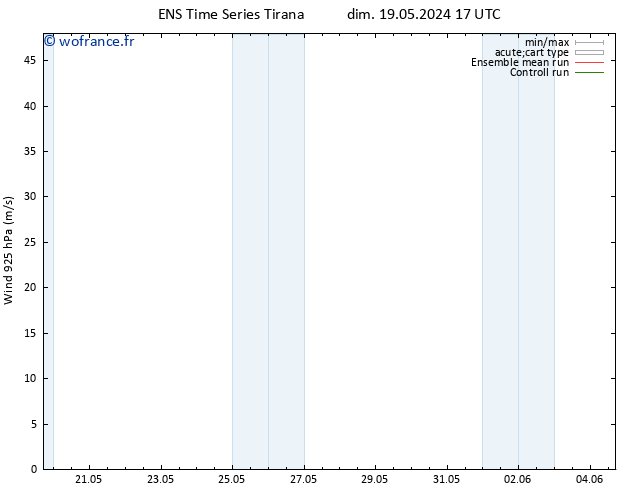 Vent 925 hPa GEFS TS dim 19.05.2024 17 UTC