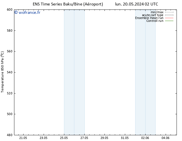 Géop. 500 hPa GEFS TS jeu 23.05.2024 14 UTC