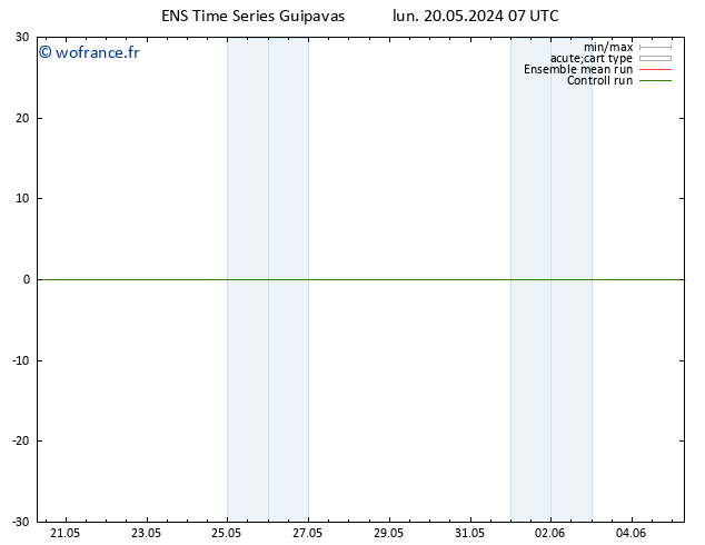 Géop. 500 hPa GEFS TS lun 20.05.2024 07 UTC
